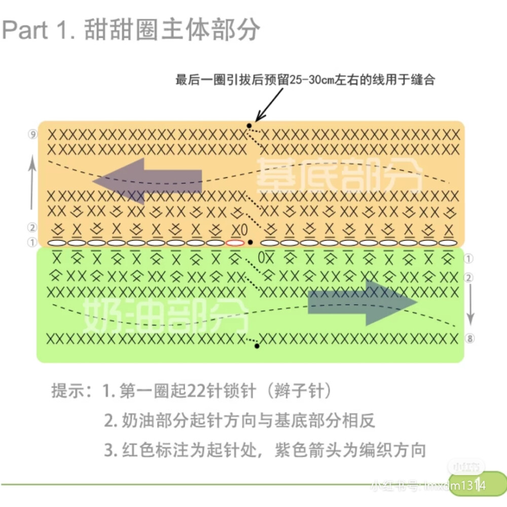 挂件食品