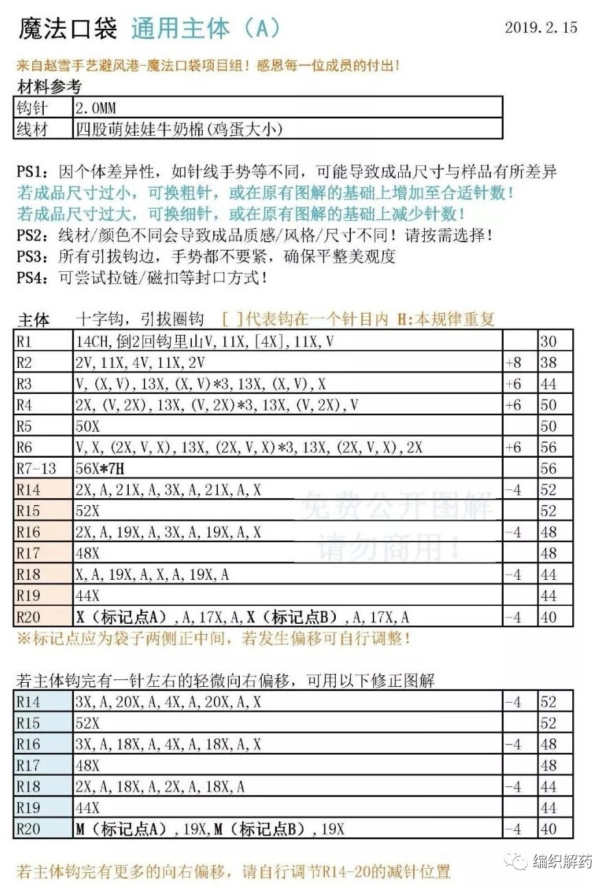 钩针包包图解