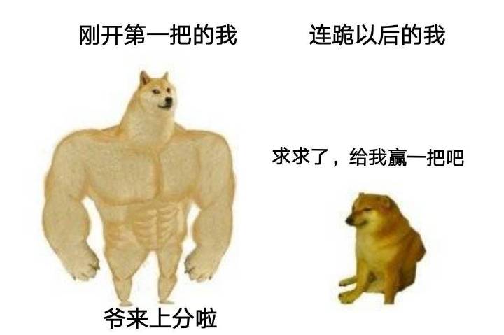 柴犬表情包