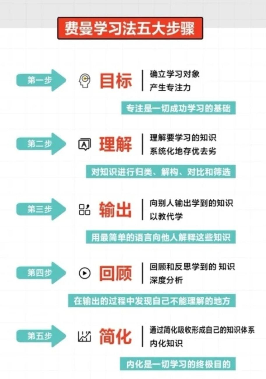 原图来自小红书：商业研习社