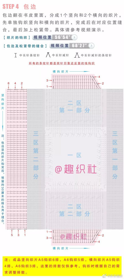 花毯