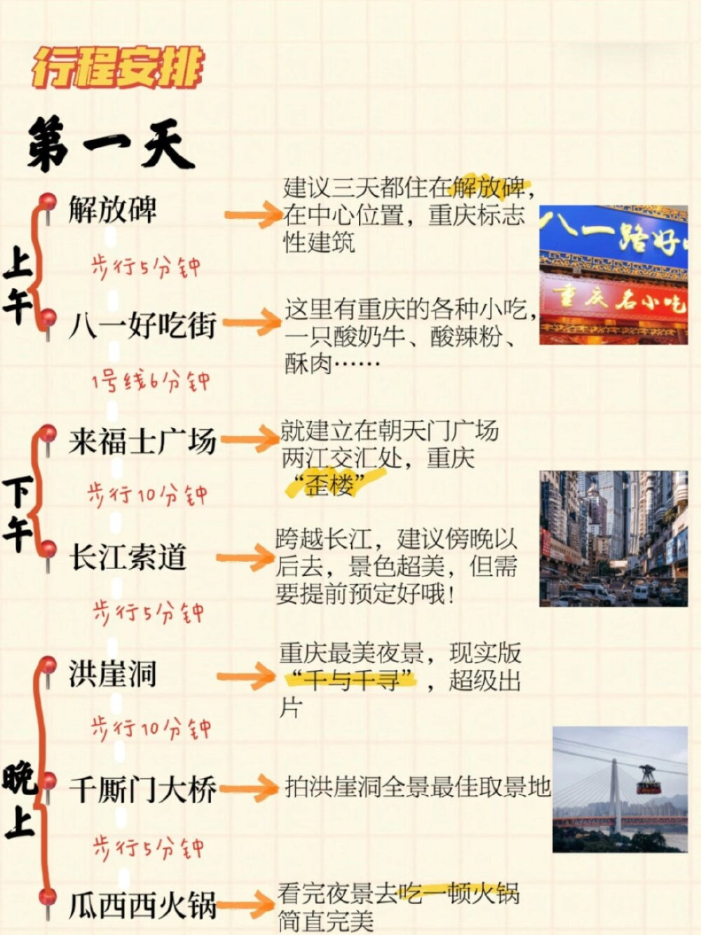 重庆旅行 | 懒人必备 超全三天两夜攻略
cr：金珠啊 ​​​