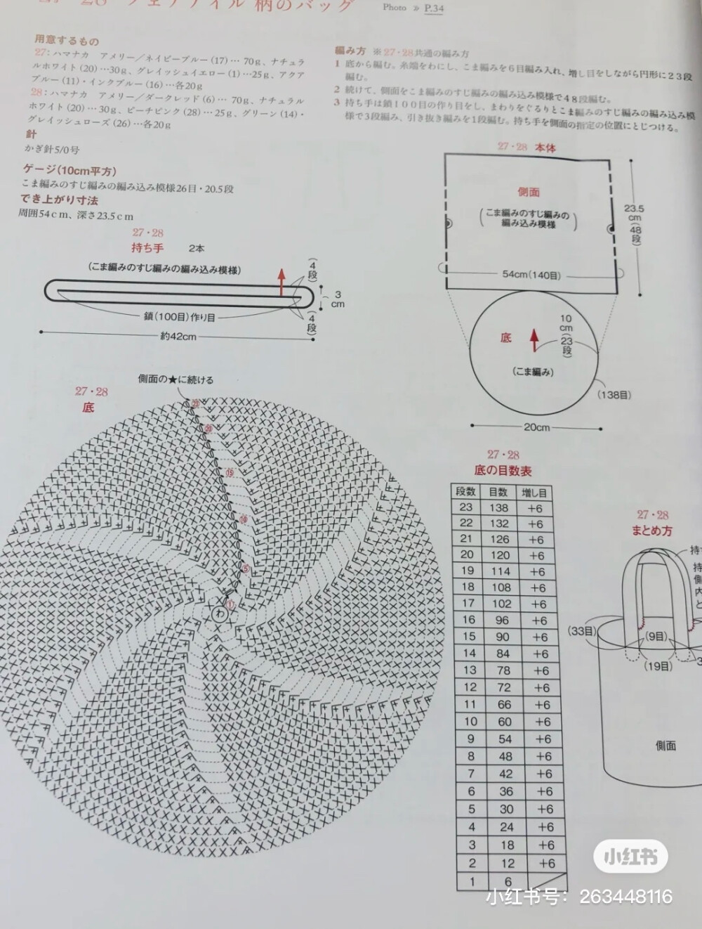 编织包图解