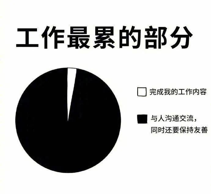 太阳公公给的自信