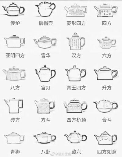 茶壶种类