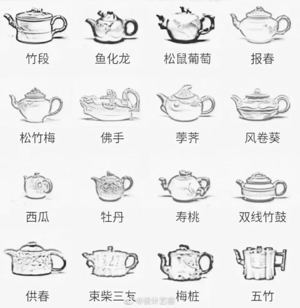 茶壶种类