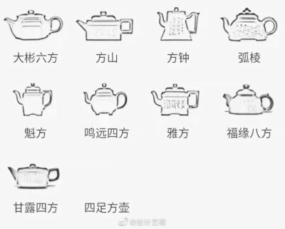 茶壶种类