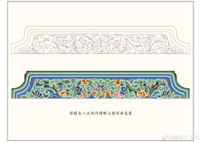 佛光寺东大殿彩画整体上属于《营造法式》彩画作制度中的“丹粉刷饰”，是唐代最经典、最普遍的一种彩画类型。斗栱彩画正面通刷土朱，边棱用白缘道，侧面和底面刷黄丹，栱等构件底面加饰白燕尾。阑额绘“七朱八白”，…