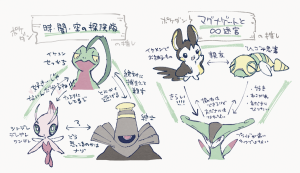 宝可梦 不可思议迷宫 时暗空探险队！森林蜥蜴×雪拉比×夜魔人  时光组  pid:86683854 侵删