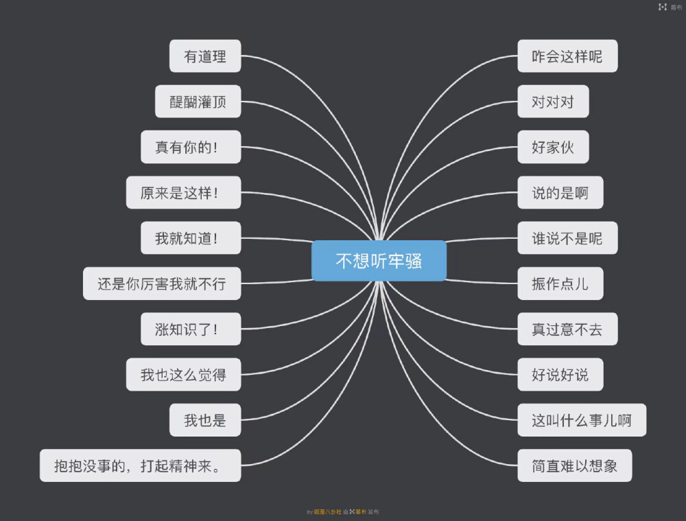 糊弄技能＋1