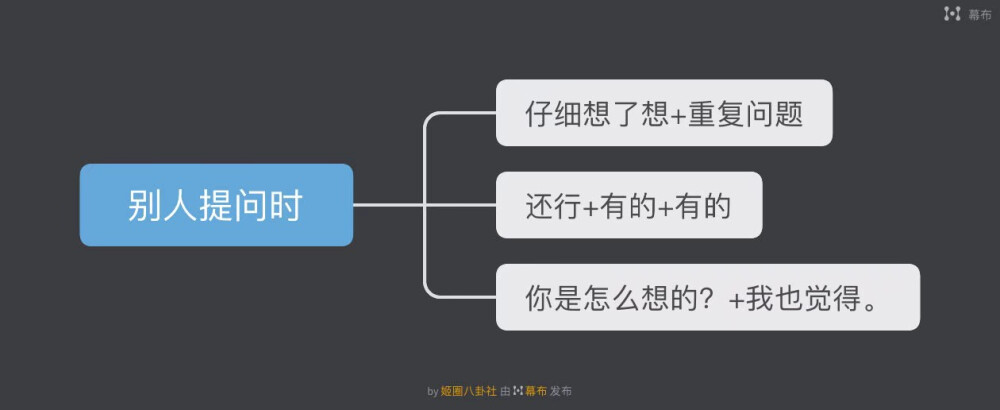 糊弄技能＋1