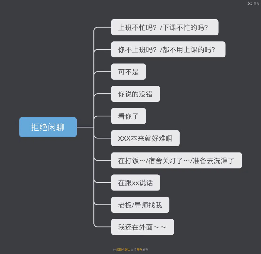 糊弄技能＋1