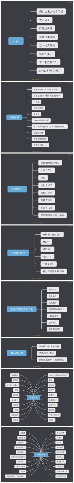 不知道怎么回复别人时候，可以看看