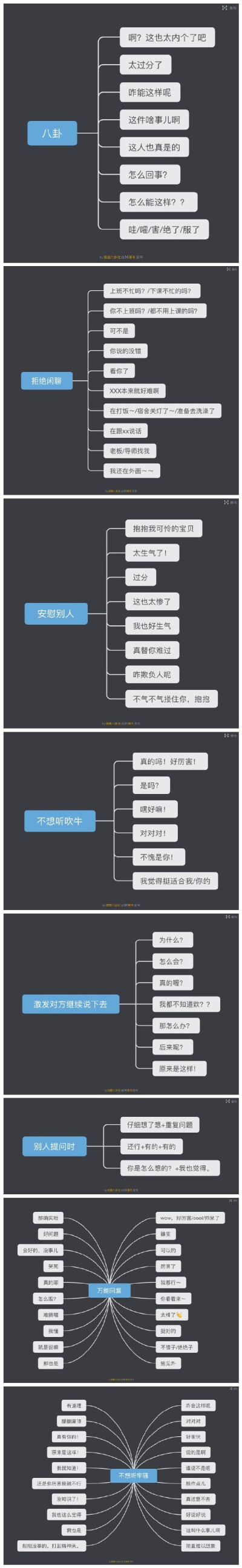 不知道怎么回复别人时候，可以看看