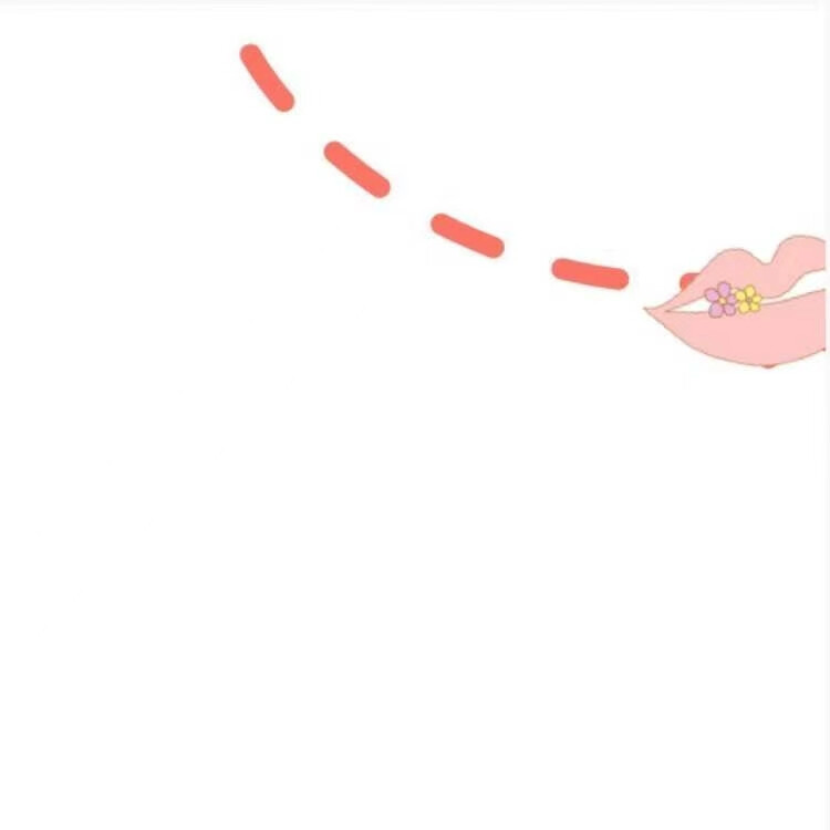 生日文案