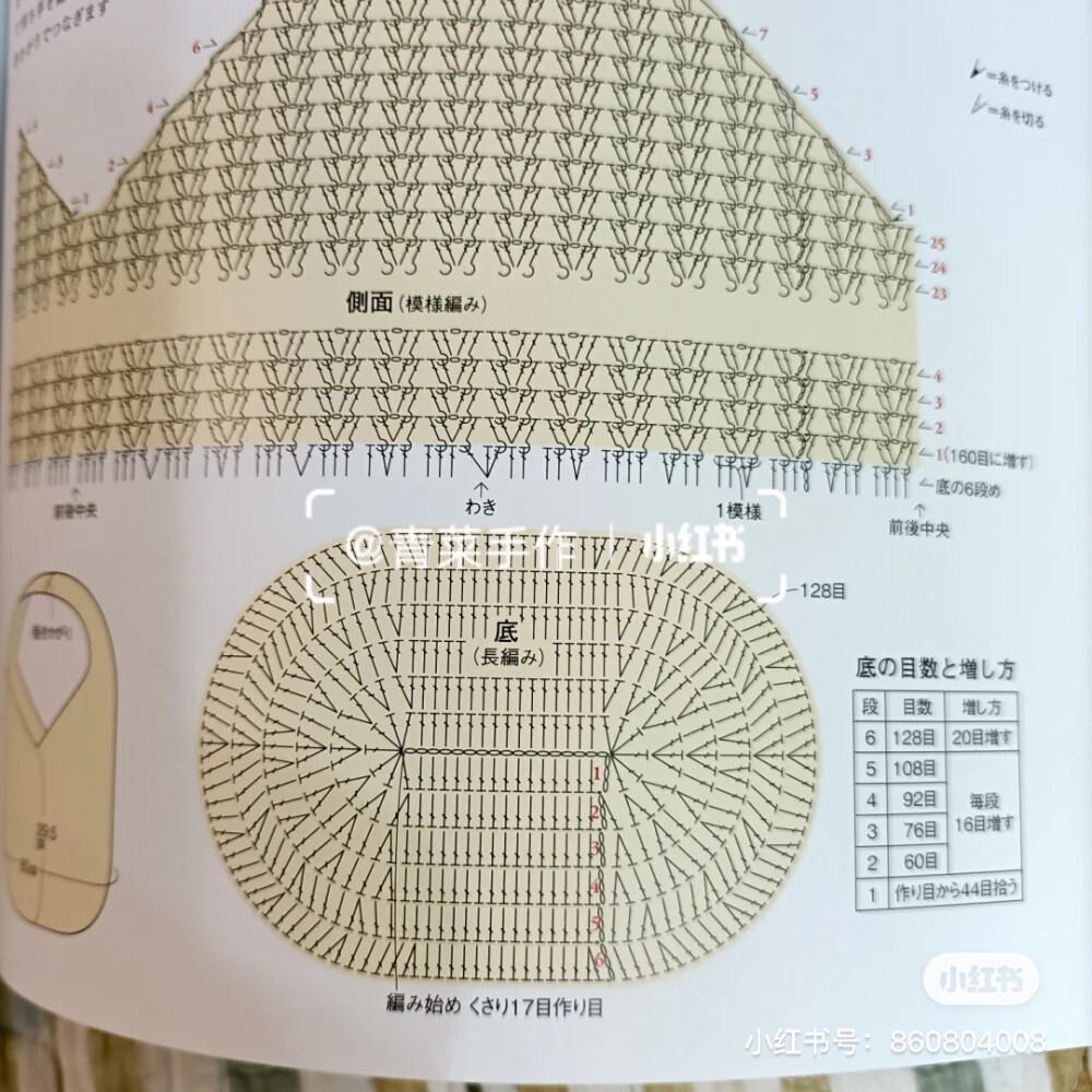 包包编织图解