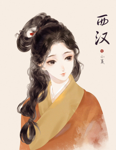 ————不同朝代的女生妆发，你最喜欢哪个时期？
——画师：画画的小夏