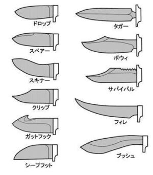 各种素材