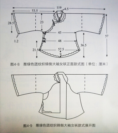 近代倒大袖女袄结构图