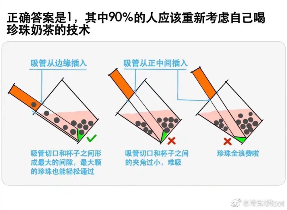 微博：冷知识bot
喝奶茶