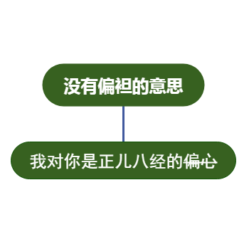 奇怪的背景图增加了
-「让我奔向你，不辞万里。」