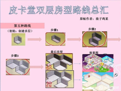 皮卡堂/双层房型路线汇总/转自皮卡堂吧id黑猫丷
原贴作者：浪子鸡某