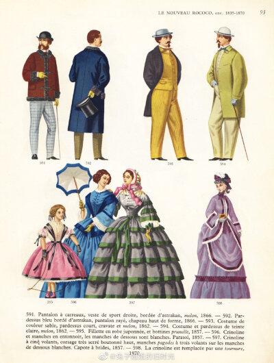 亨尼·哈拉德·汉森 编著的『Histoire du costume 服装史』