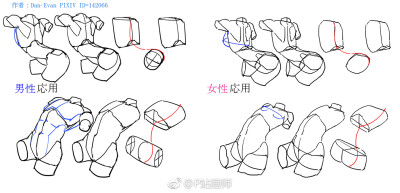 动态基础