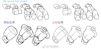 动态基础
