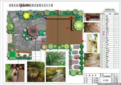 别墅庭院平面图