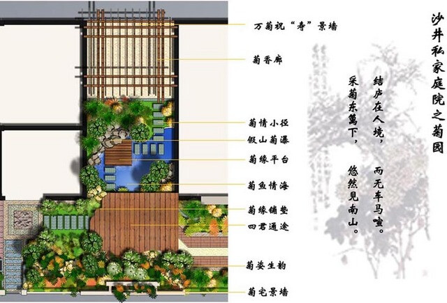 别墅庭院平面图