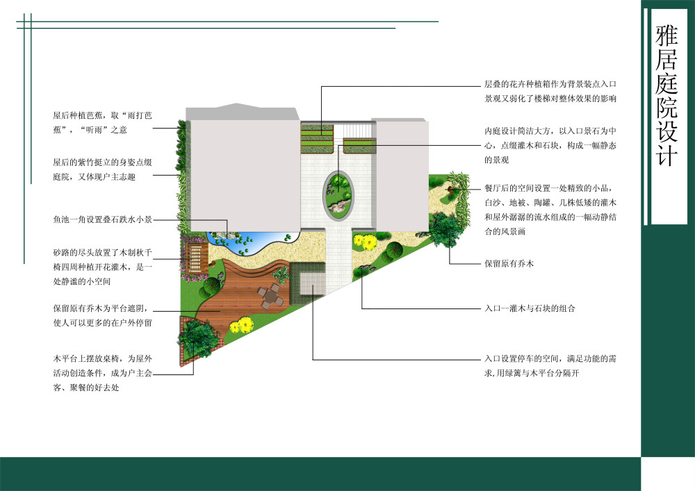 别墅庭院平面图