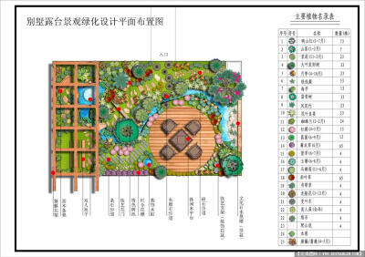 别墅庭院平面图