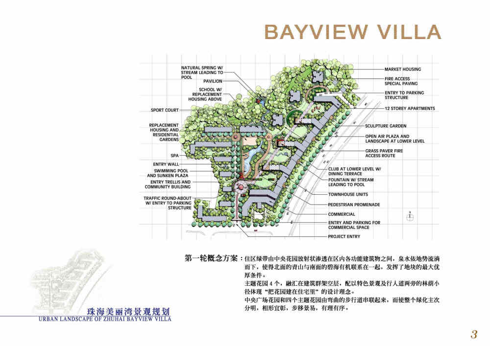 住宅景观平面手绘方案