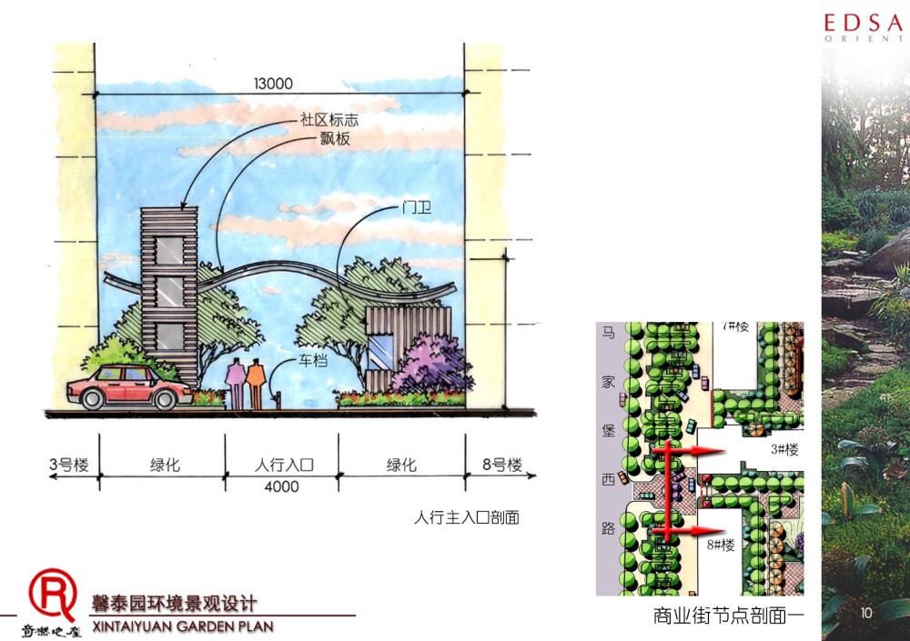 景观快题抄绘立面剖面练习