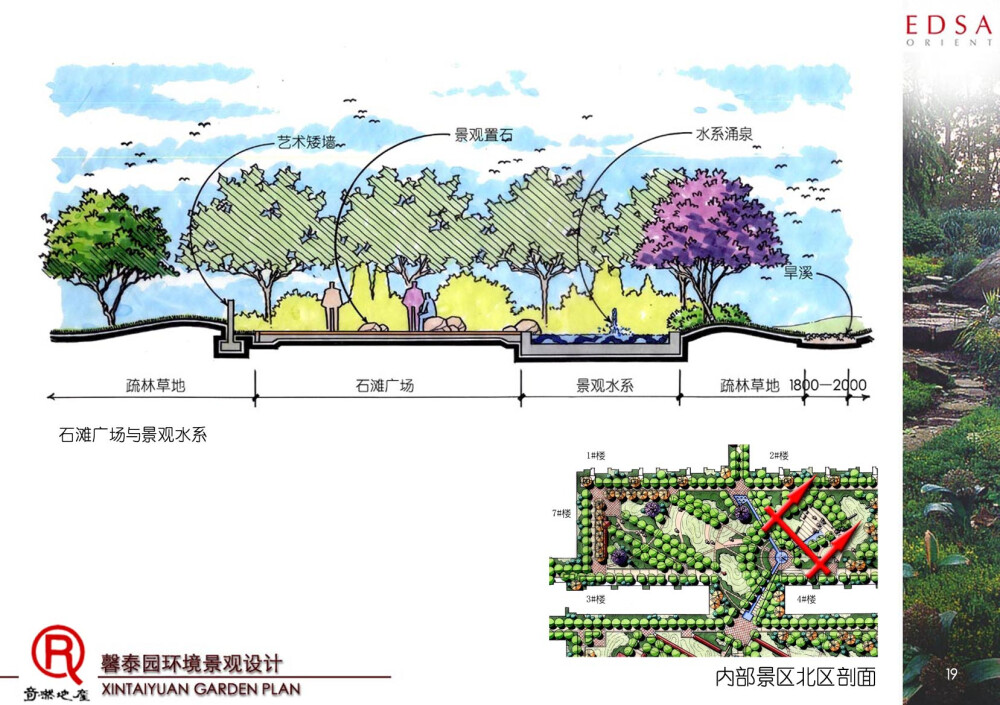 景观快题抄绘立面剖面练习