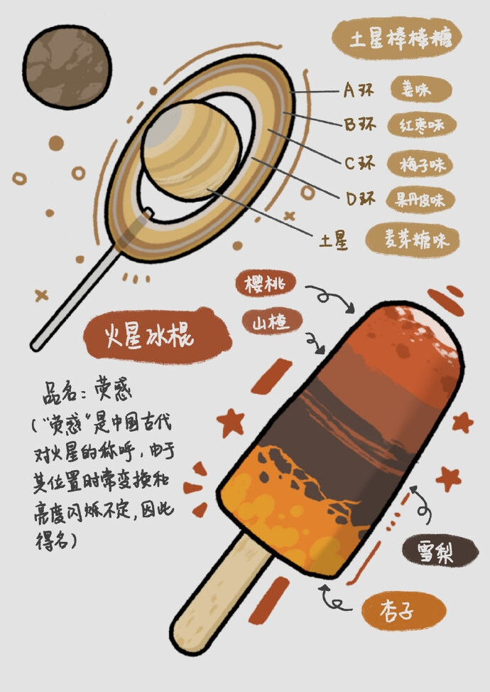 小宇宙美味，插画师：-争吵不想争吵- ?（微博）