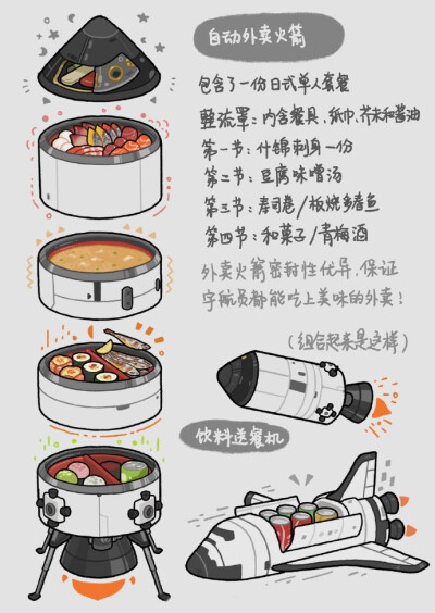 小宇宙美味，插画师：-争吵不想争吵- ?（微博）