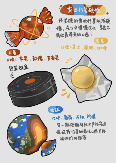 小宇宙美味，插画师：-争吵不想争吵- ?（微博）