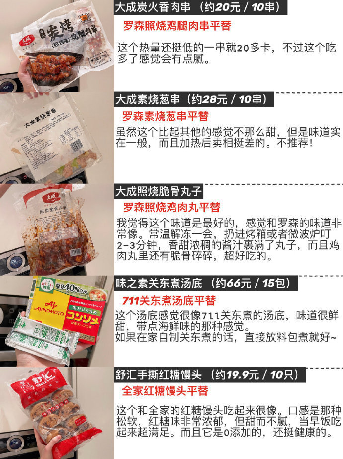 美食推荐
零食 速冻食品 便利店饮料大测评