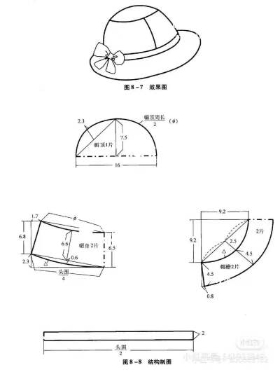 服装裁剪图纸
