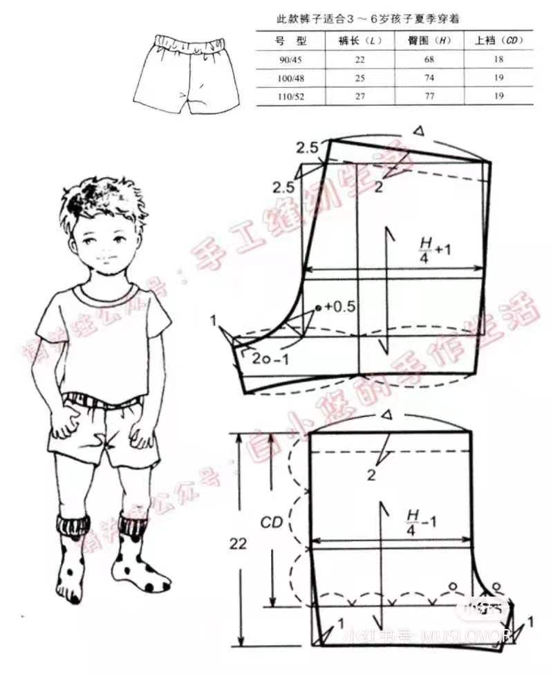 服装裁剪图纸