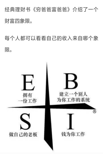 理财