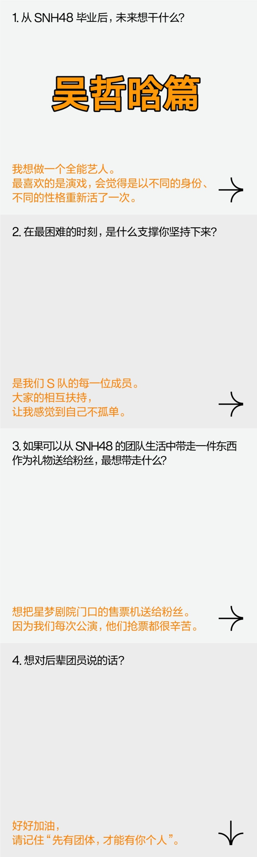 采访篇:证件照:陈观慧 陈思 戴萌 莫寒 孔肖吟 钱蓓婷 邱欣怡 张语格 吴哲晗（许佳琪 徐晨辰 李宇琪因行程原因未参与）