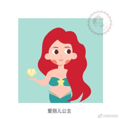 迪尼斯公主原创系列头像版权©️寻梦冉冉 迪士尼公主，头像