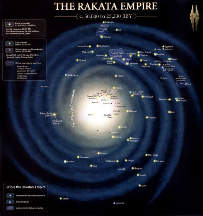 星球大战星际地图