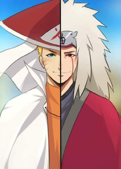 火影动漫背景 动漫头像