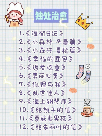 100部女生必看电影，值得收藏！ ​​​​