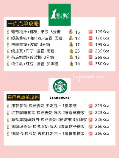 各奶茶店最好喝奶茶清单，收藏起不踩雷
cr:咸鱼剁手吧 ​​​​