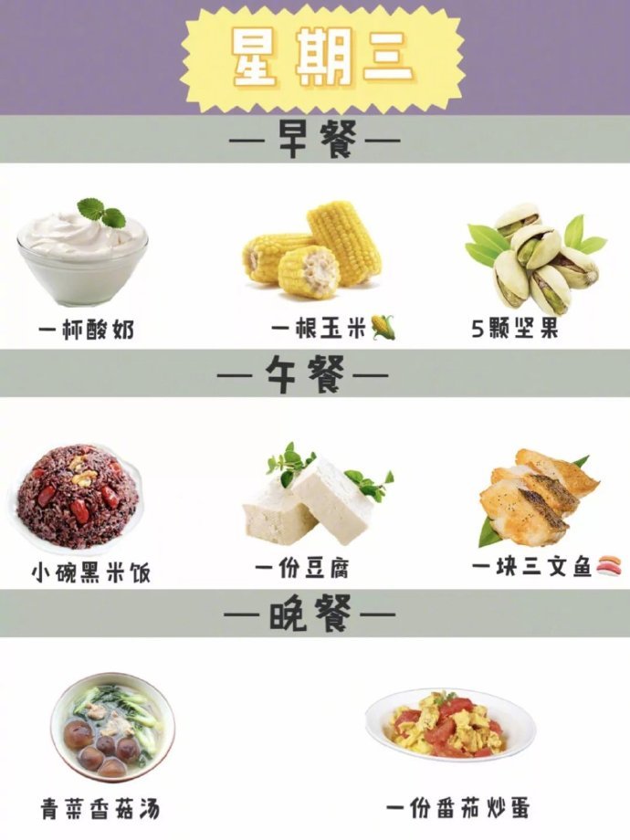 轻食减肥
